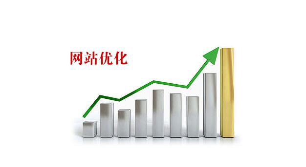 優(yōu)化、網(wǎng)站優(yōu)化