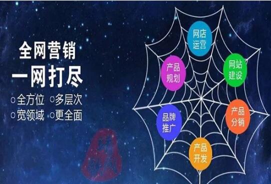 網(wǎng)絡(luò)營(yíng)銷推廣要PC端和移動(dòng)端結(jié)合